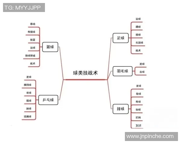 西安篮球队球员个人能力深度对比与战术分析探讨
